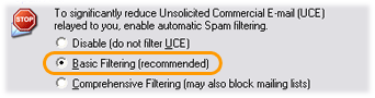 Spam Filter